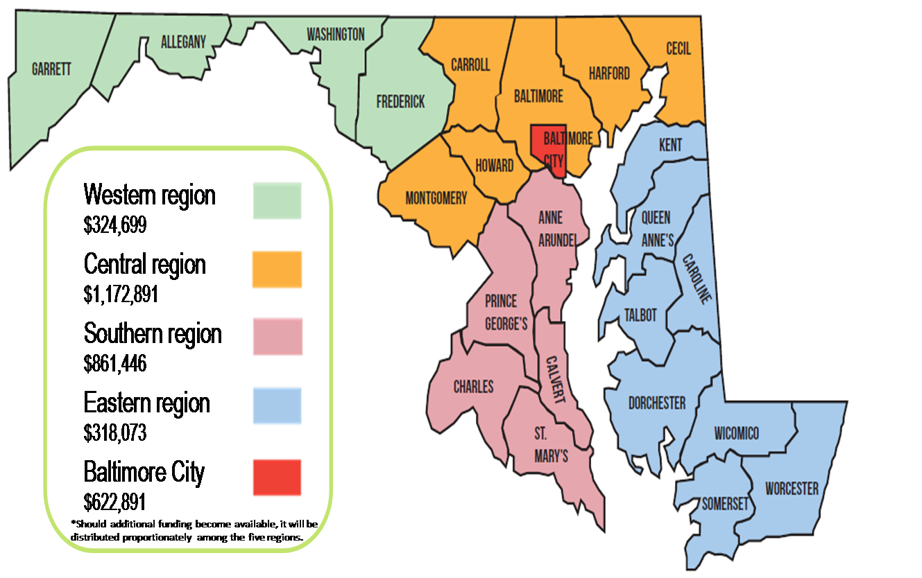 Funding Graphic Regions FY20.png